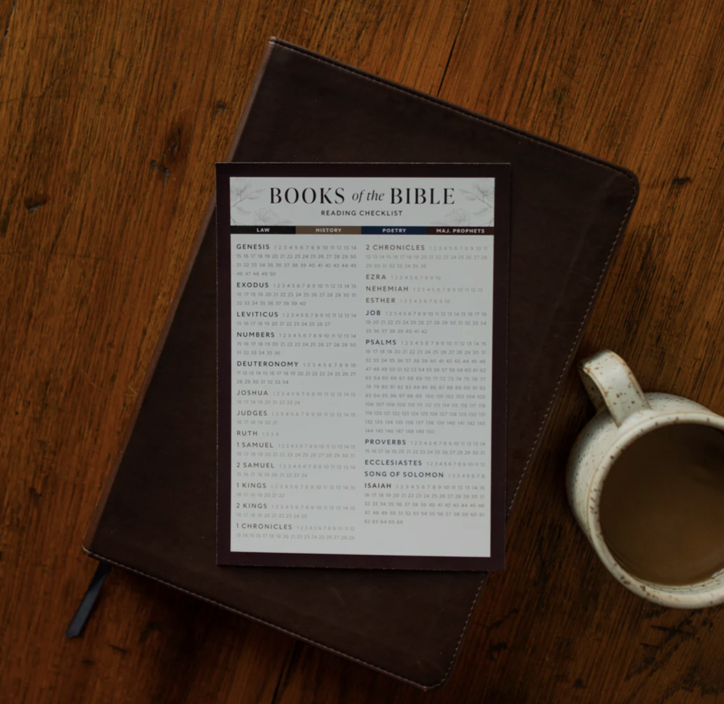 18. Books of the Bible Reading Checklist